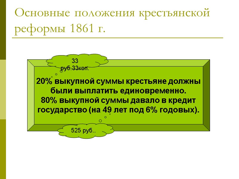 Основные положения крестьянской реформы 1861 г. 20% выкупной суммы крестьяне должны были выплатить единовременно. Основные положения крестьянской реформы 1861 г. 20% выкупной суммы крестьяне должны были выплатить единовременно.